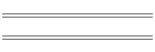 Deacons