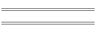 Trustees